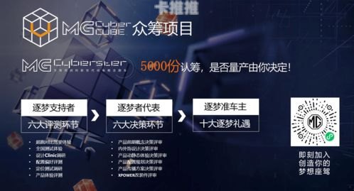 共创号卡平台，数字化时代下的共享经济新生态共创号卡平台正规吗