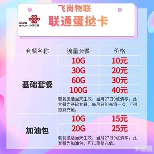 流量卡一级代理一年需要多少钱？全面解析代理费用与盈利模式流量卡一级代理一年多少钱啊