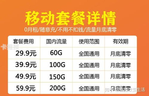 如何成为流量卡代理，全面指南与成功策略如何成为流量卡代理公司
