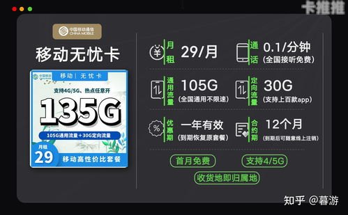 广电流量卡推广平台