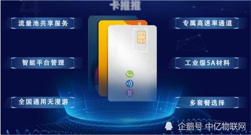 流量卡一级代理，市场机遇与运营策略流量卡一级代理平台